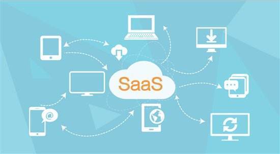 如何明智選擇長(zhǎng)租公寓管理系統(tǒng) 聚焦軟件服務(wù)的關(guān)鍵維度