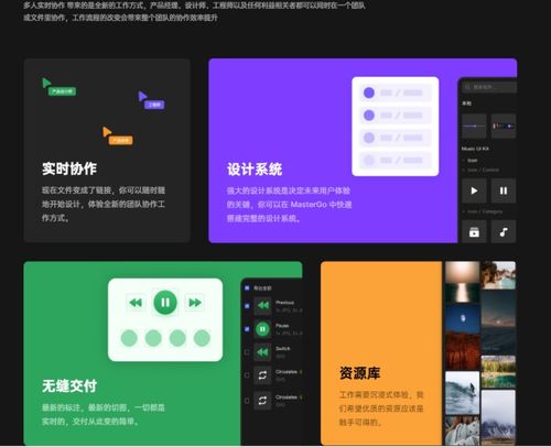 2021年度界面設(shè)計(jì)軟件Top4深度評(píng)測(cè)與軟件服務(wù)全解析