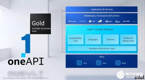 云游戲 5G僅是起點(diǎn)，軟硬件融合與生態(tài)構(gòu)建才是未來
