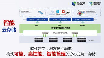 新數(shù)據(jù)時(shí)代，新存儲(chǔ)基石 深信服EDS榮獲2019年度軟件定義存儲(chǔ)金獎(jiǎng)